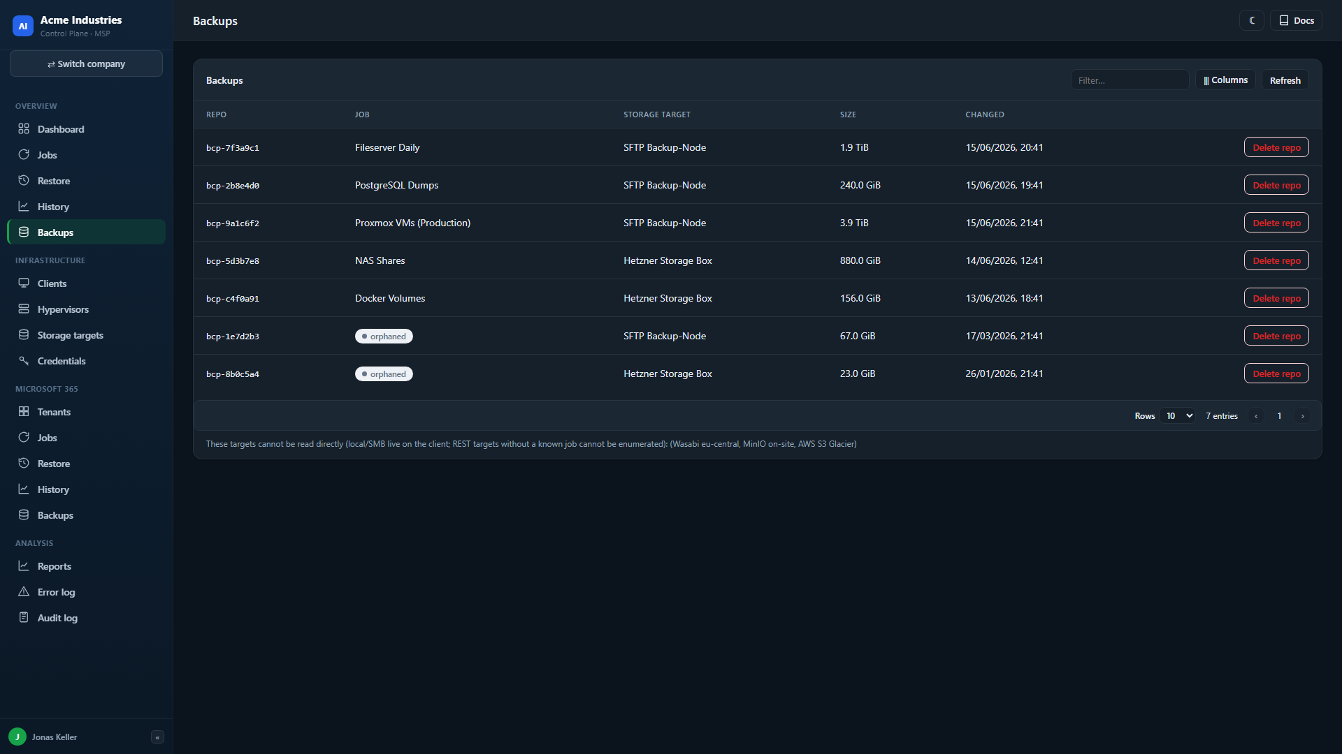 Repositories on storage