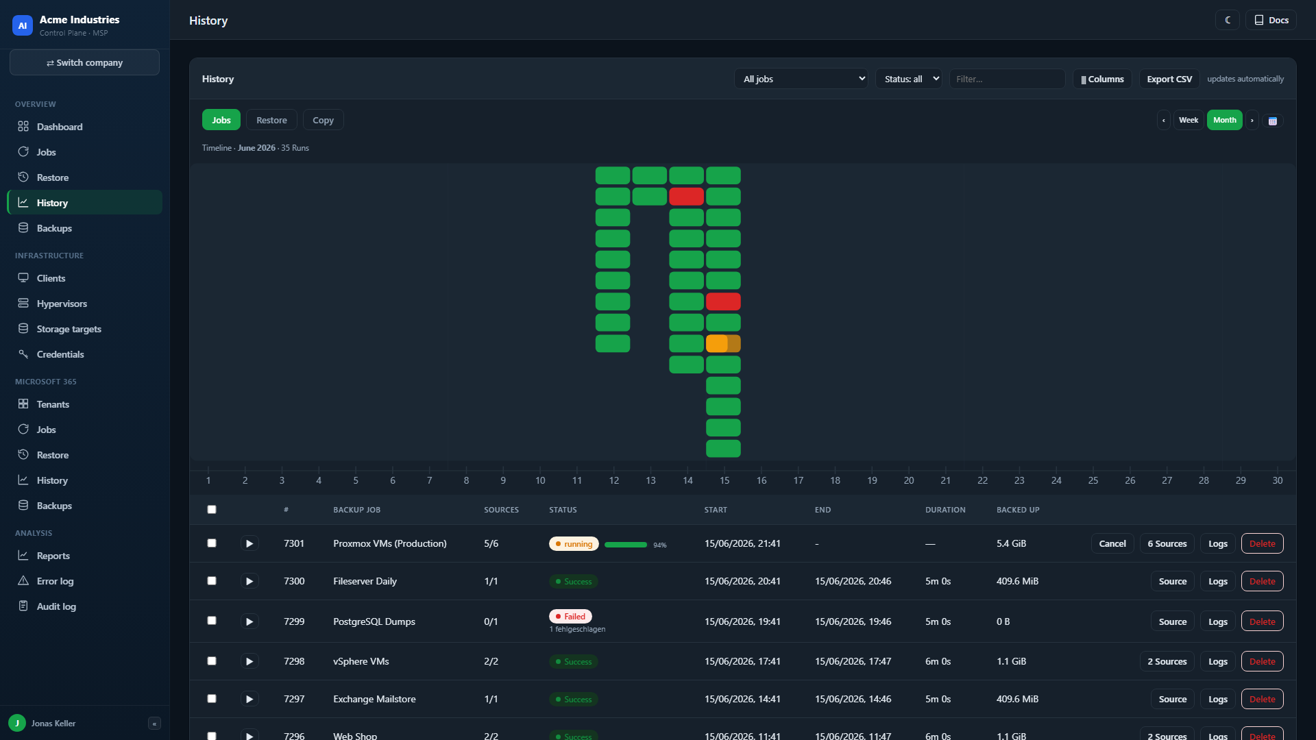 Run history with a week and month timeline